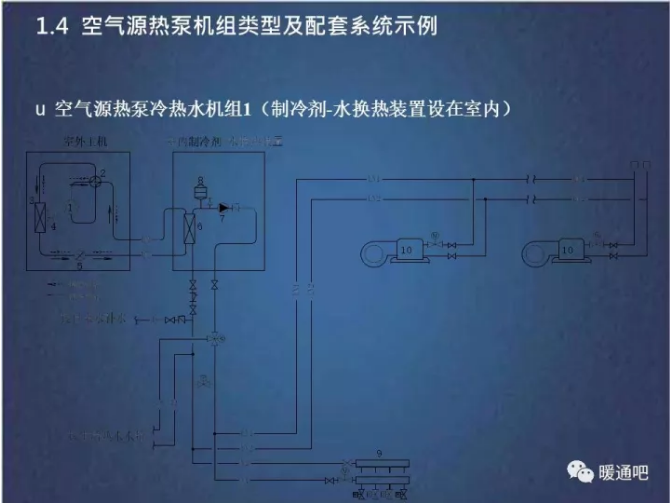 超低溫空氣源熱泵冷熱水機(jī)組1(制冷劑-水換熱裝置設(shè)在室內(nèi))