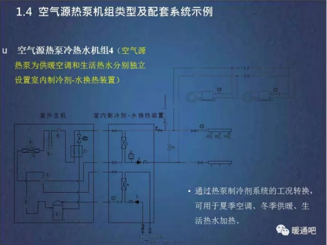 超低溫空氣源熱泵冷熱水機(jī)組4(空氣源熱泵獨(dú)立設(shè)置在室內(nèi))